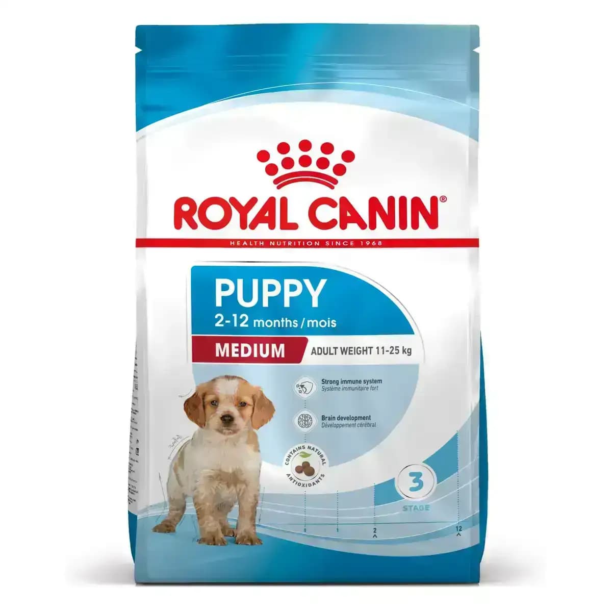 Royal Canin Medium Puppy – Buy Royal Canin online India at Dr. Venky's Pet Store